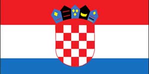 Datos generales de Croacia